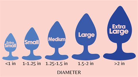 butt plug sizes|Butt Plug Sizes: Choosing The Right One For Your Needs.